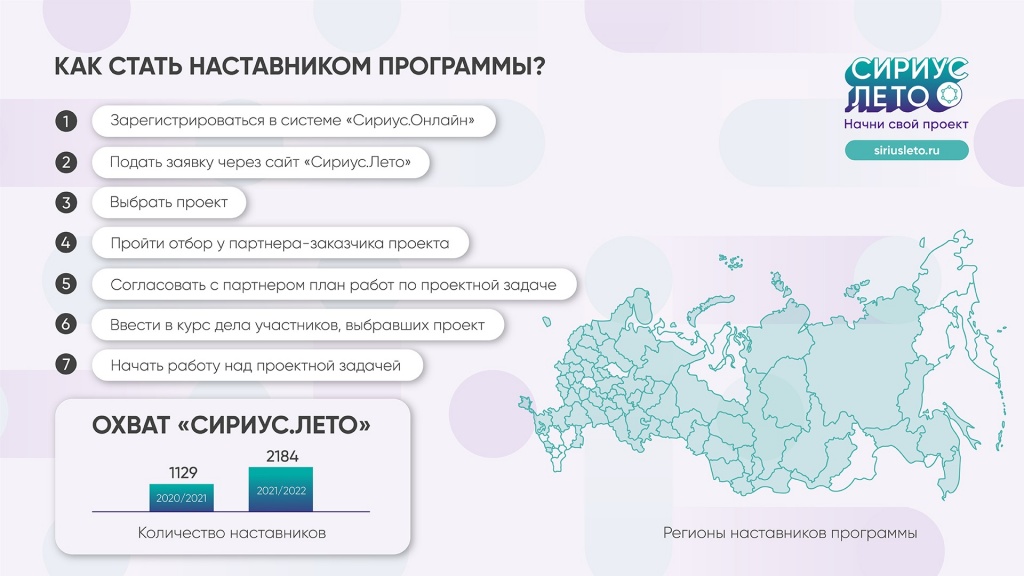 Приложение Наставники. Информационная карточка №2 к №ВХ-22_МОБР-21643 от 09.08.2022 Вх. от О_(37190313)_.jpg
